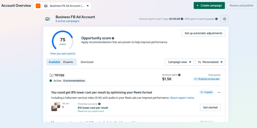 Meta Ads account overview when spying on your competitors' ads
