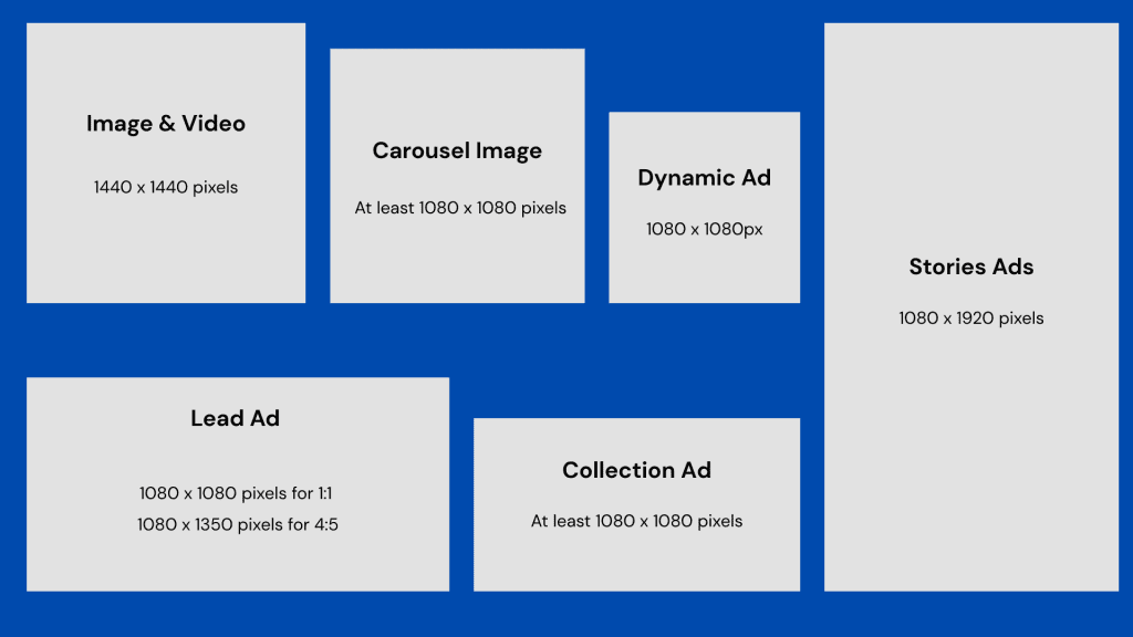 dimensions Meta Ads en pixel
