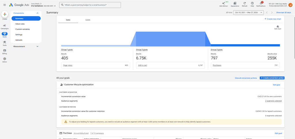 configurez correctement le suivi des conversions